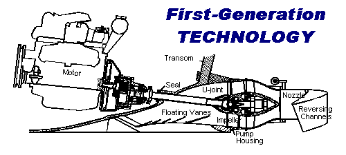 IntelliJET%20Development%20History.htm_txt_system.gif