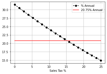interest rate graph.png