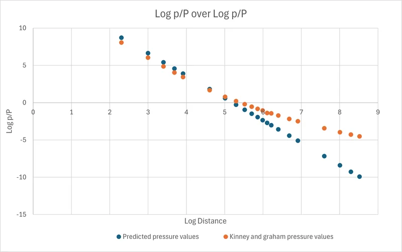 Interesting.webp