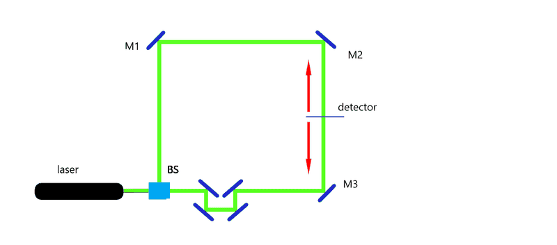 interferometer2.png