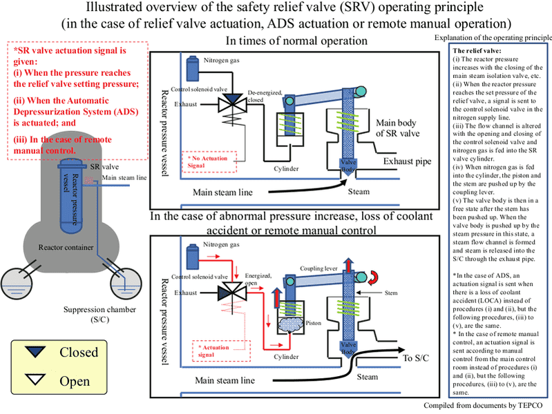 Interim_att_IV6b.png