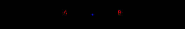 invariance2.gif