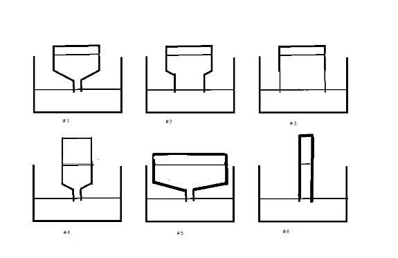 Inverted Bottle Diagram.JPG