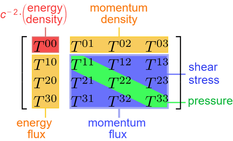 iowBcQnylUaAp2D4umv4Y?key=kCi-R13RbkfOLWNumMd10CfE.png