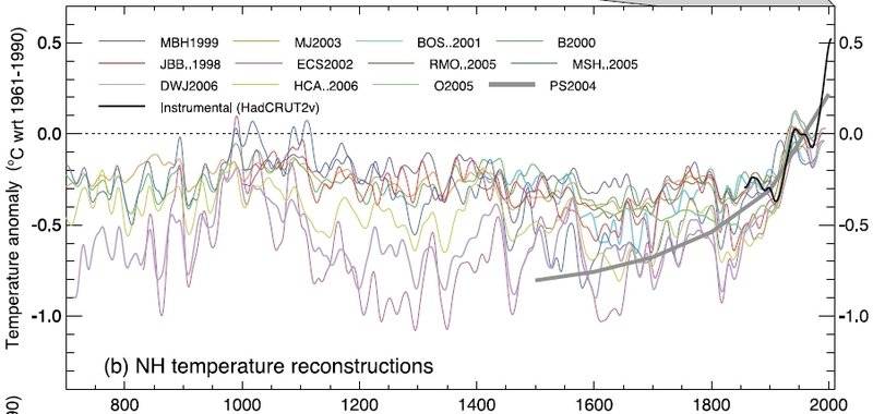 ipcc_6_1_large.jpg