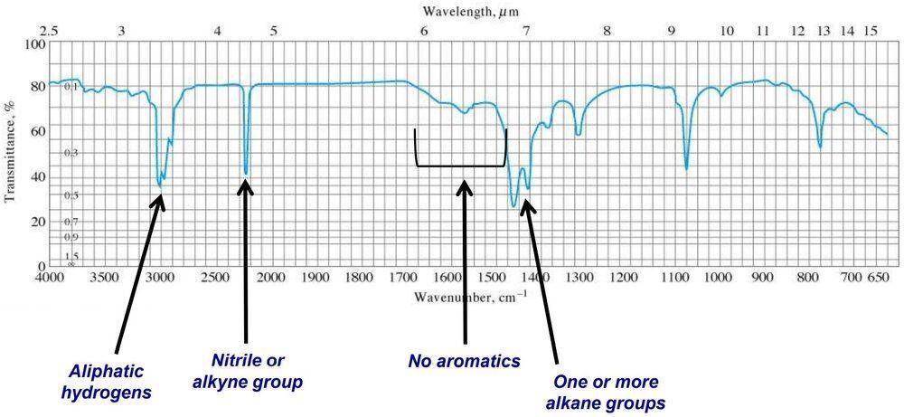 ir spectra.JPG