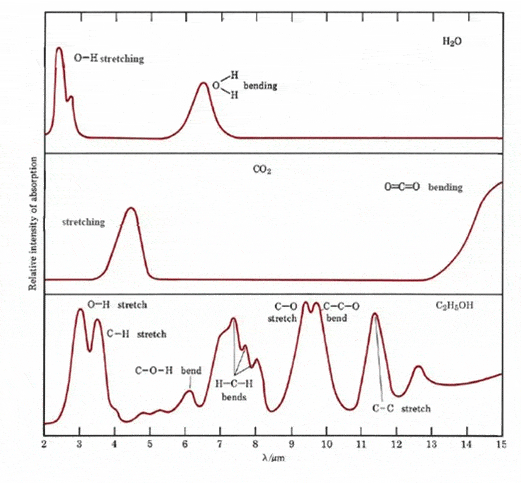 IRspectrum_water21.gif