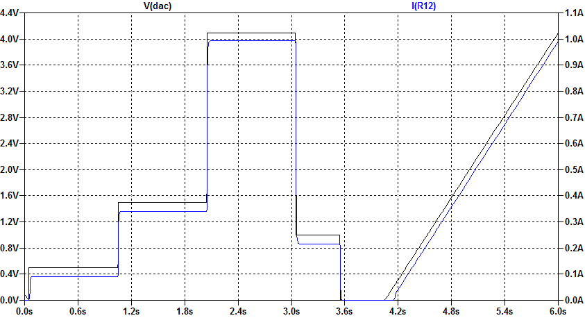 isoload_plot_v1.png