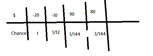 Izn2V.png