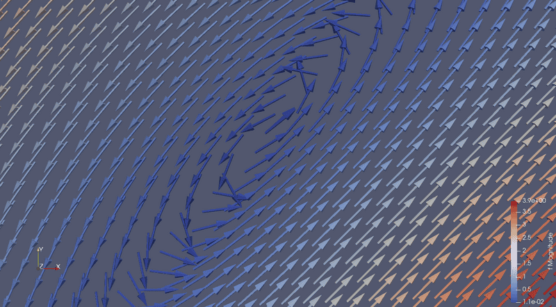 J_sin_problem_zoom_vortex.png