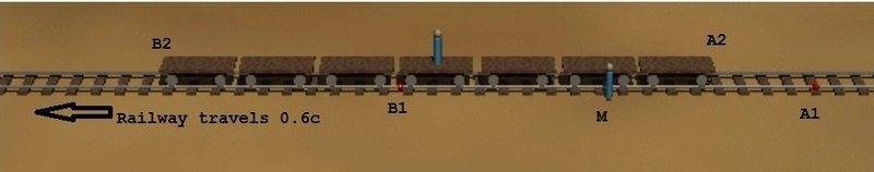 Janus Train.jpg