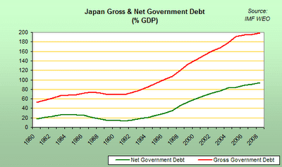 japan-debt.png