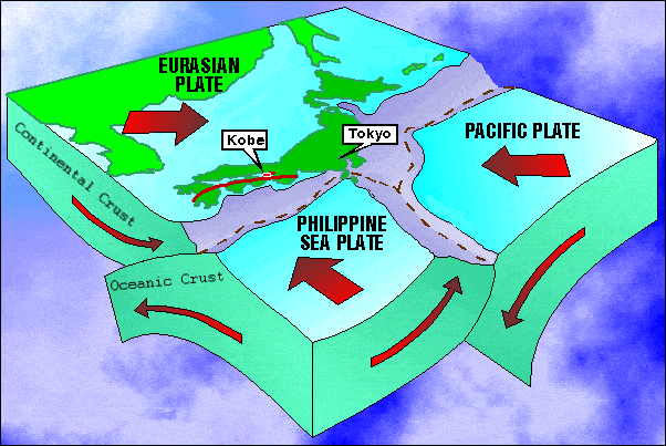 Japan_plates.gif