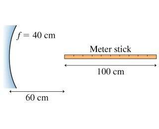 Solved 6) Using a meter stick, I measured the width of the