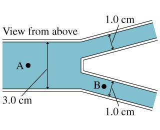 jfk.Figure.P13.34.jpg