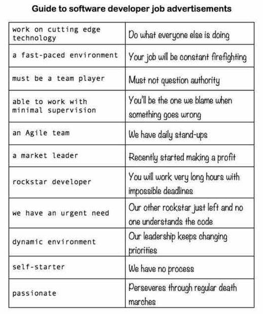 job-ads-guide.jpg