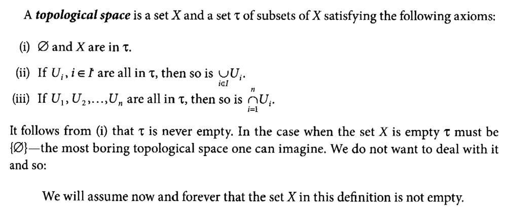 K - Defn of a Topological Space ... .png