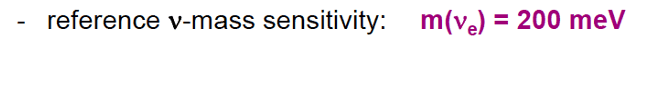 KATRIN-mu-mass-sensitivity.PNG