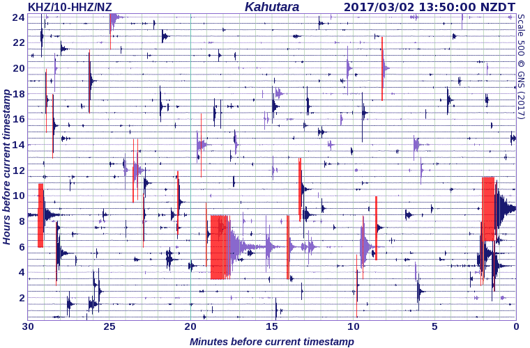 khz-seismic-drum.png
