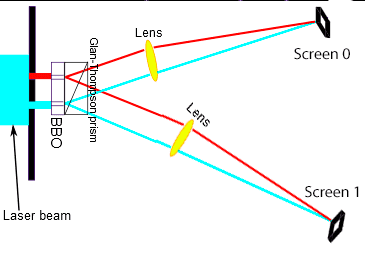 Kim_EtAl_Quantum_Eraser3.svg.png