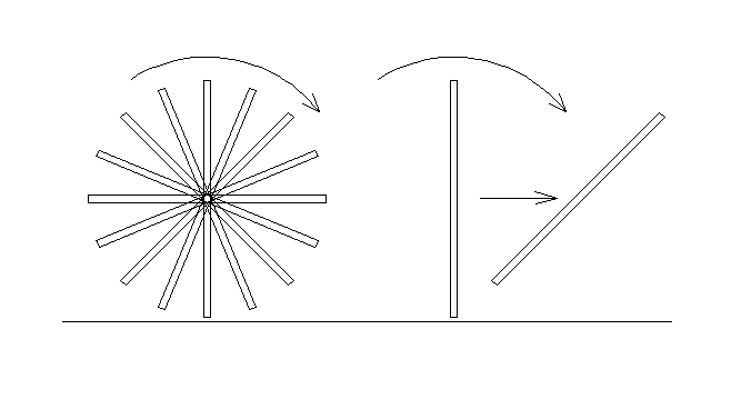 Kinetic energy wheel.png