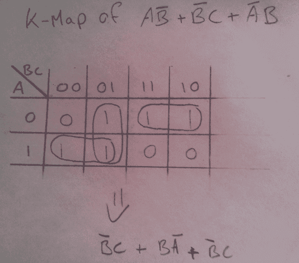 kmap.PNG