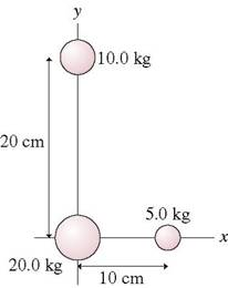 knight_Figure_12_34.jpg