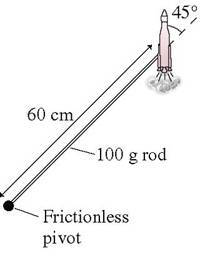 knight_Figure_13_24.jpg