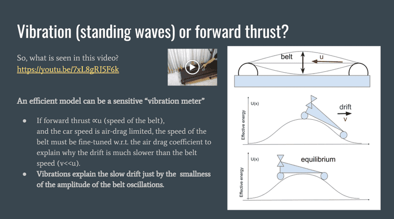 Kusenko_Treadmill_Theory.png