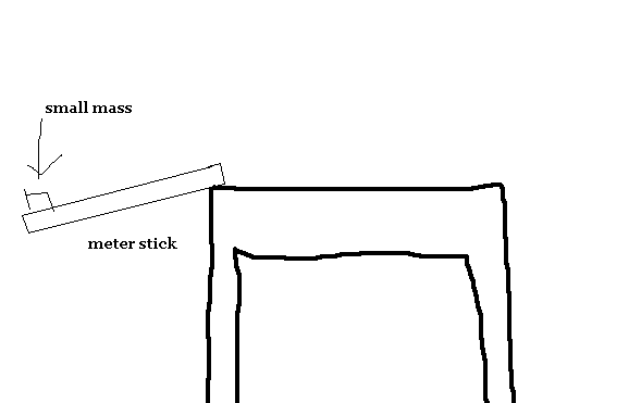 kYyGtab.png
