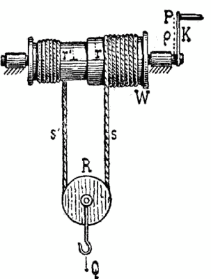 L-differentialwinde.png