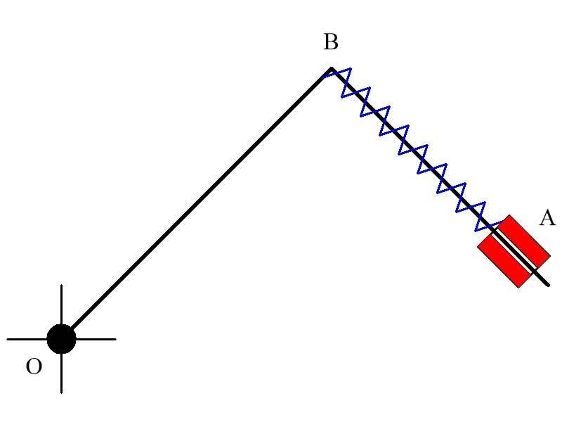 L shaped rod.jpg