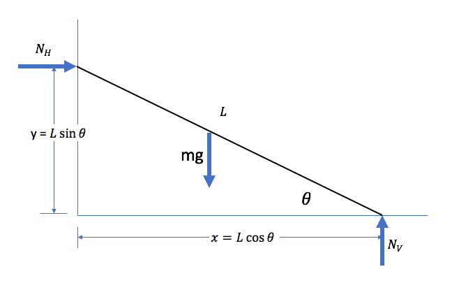 LADDER 2.png