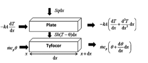 Laminar_flow.png