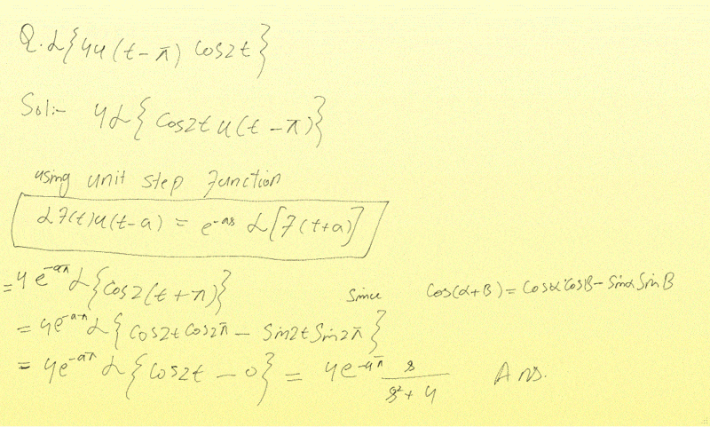 laplace.gif