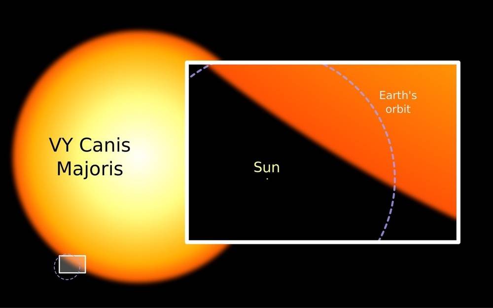 largest-star-compared-to-earth.jpg