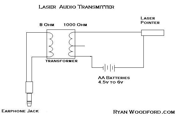 lasertransceiver1.jpg