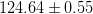 latex.php?latex=124.64+%5Cpm+0.png