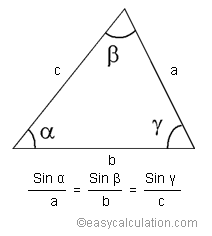 law_of_sines.png