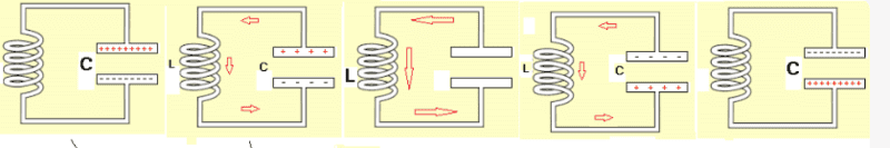 LC circuits.PNG