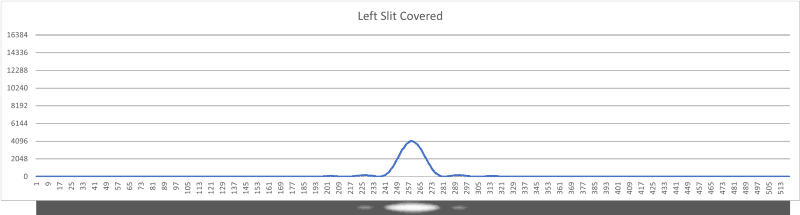 LC_PlotWithStrip_SmallForPF.png