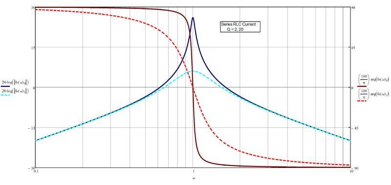 LCR2a_plot.jpg