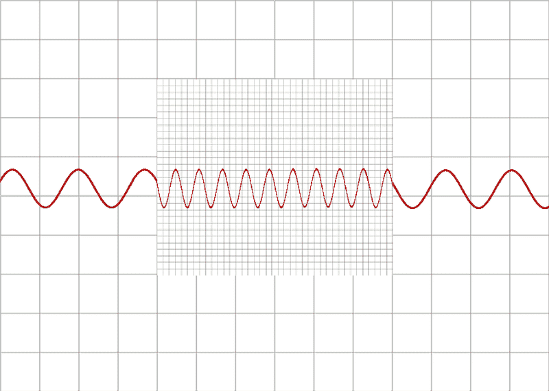 learning-the-grid-method_zpsdnu6hlwg.png