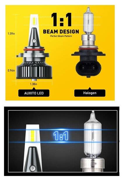 LED Headlights Bulbs.jpg
