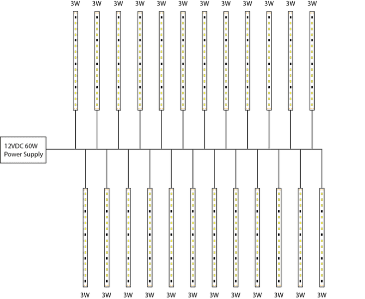 LED Strip Non-linear Loading Diagram.png