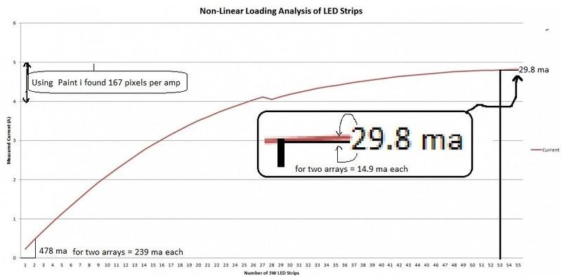 LEDs1.jpg