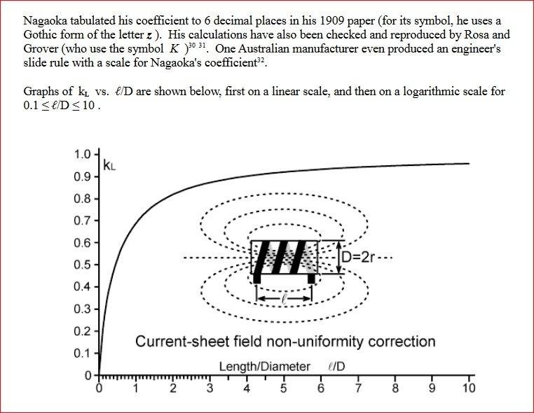 LengthtoDiameterInductor.jpg