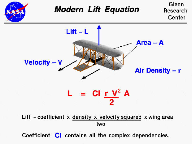 lifteq.gif
