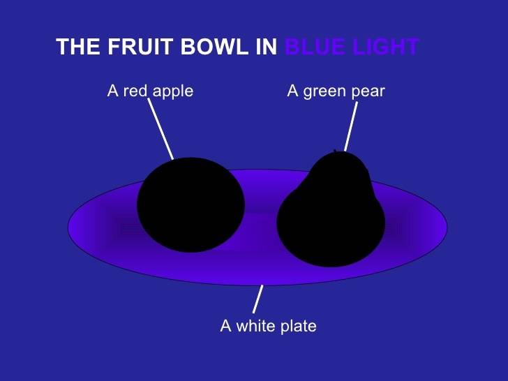 light-lesson-4-22-728.jpg