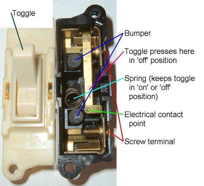 Light_switch_inside_explained.jpg